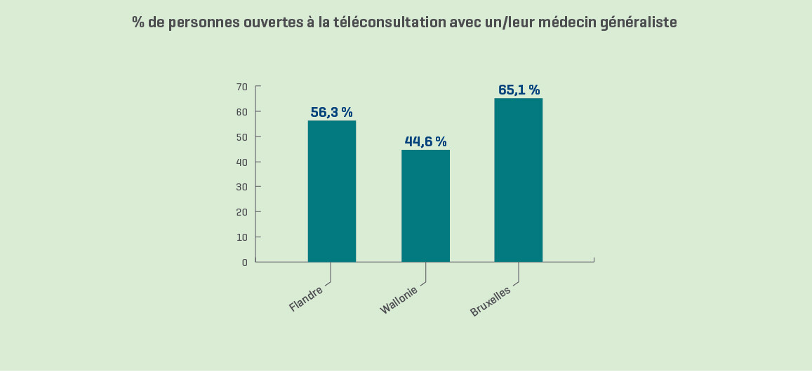 24BX498_Communique_Persbericht_Doktr FR_graf3-jpg